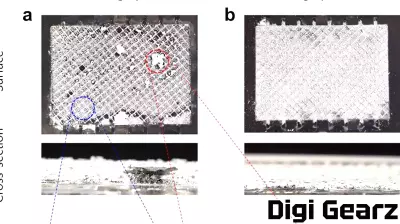 New Electrode Material Significantly Boosts Durability of Zinc-Ion Batteries